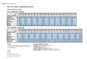 OBČINA POZVALA SLOVENSKE ŽELEZNICE – POTNIŠKI PROMET K BOLJŠEMU OBVEŠČANJU TER UPOŠTEVANJU POTREB OBČANOV PRI IZVAJANJU PREVOZOV 1